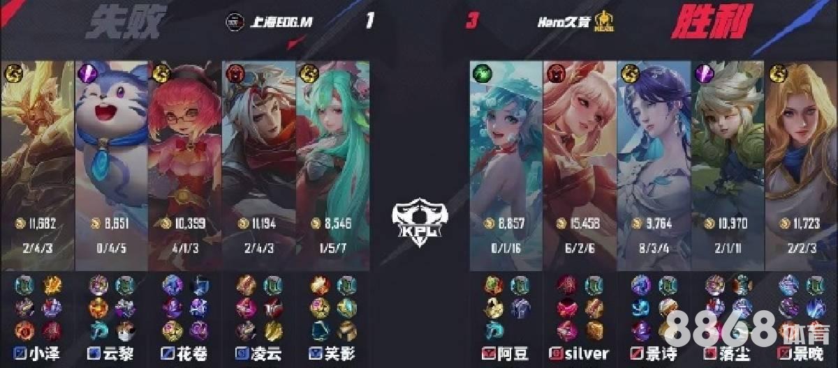 VCBET体育 - 新赛季搬位
