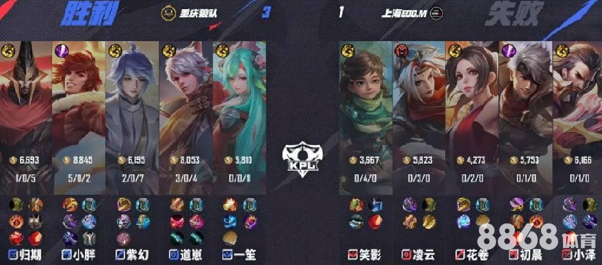 VCBET体育 - 足彩赔率是什么
