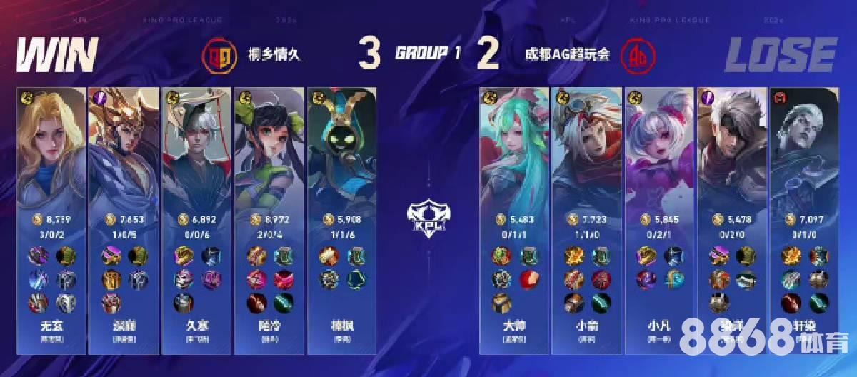 VCBET体育 - 最新羽毛球赛事新闻